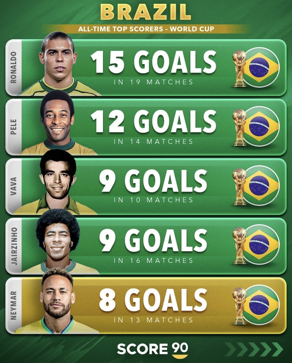 场次, Guill 场次, Guill