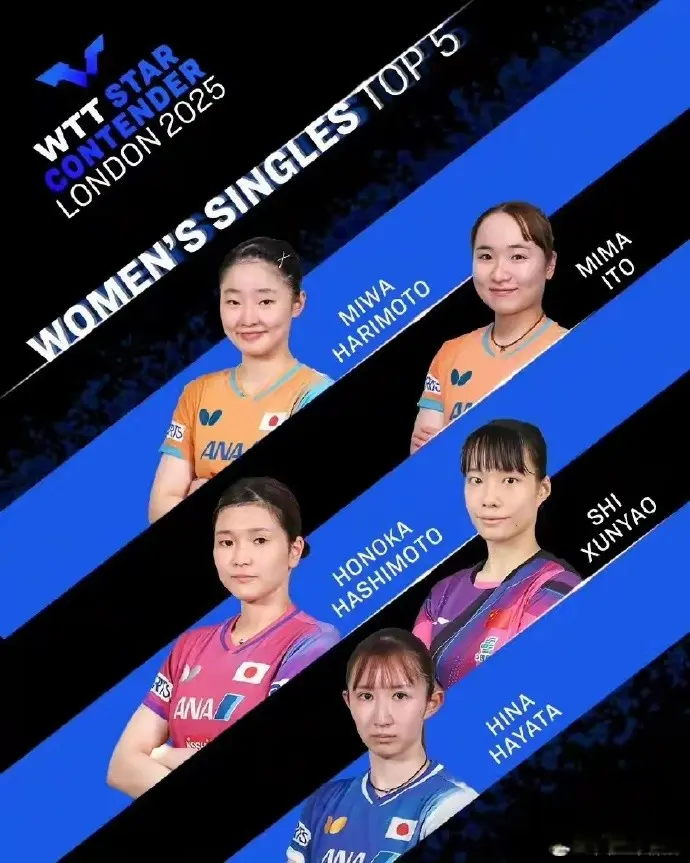 tenan, 国乒新动态